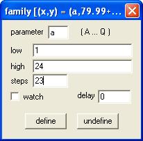 Family Screen
