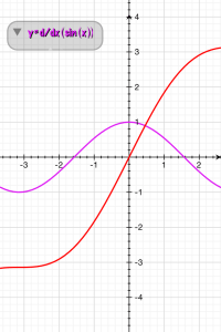 2 Dimensional Example