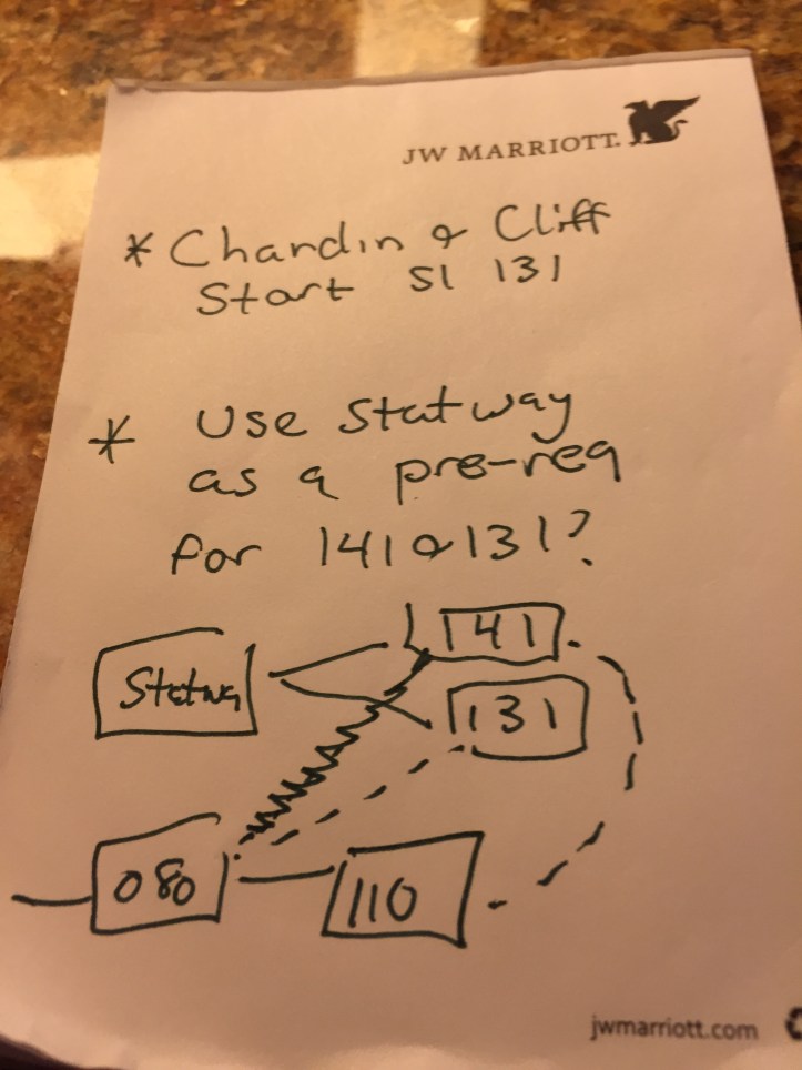 Strategic Planning Brought to You by Jazz and Southern Pecan