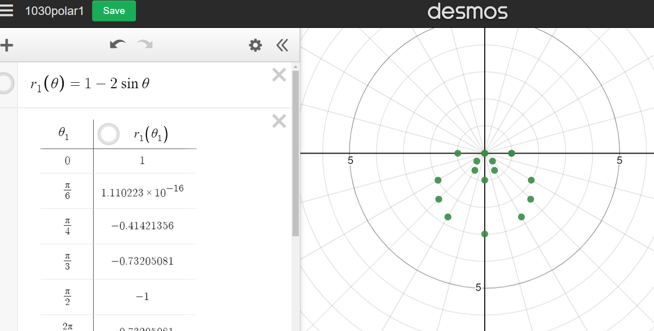 Desmos and polar tables – baseball and not baseball